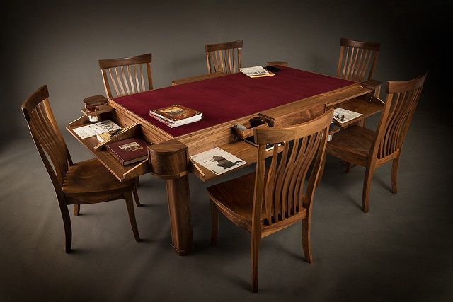 How important is a good table to your tabletop RPG experience? If .