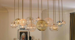 How to Select the Best Contemporary Lighting Fixtures for Your .