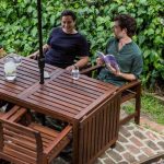 Best Patio Furniture Under $800 for 2020 | Reviews by Wirecutt