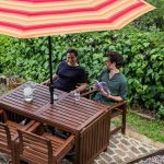 Best Patio Furniture Under $800 for 2020 | Reviews by Wirecutt