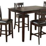 Importance of rectangle pub table sets | Pub table sets, Pub table .