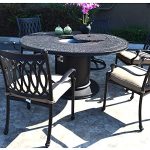 Amazon.com: Sunvuepatio 7 pc Patio Dining Set Cast Aluminum Powder .