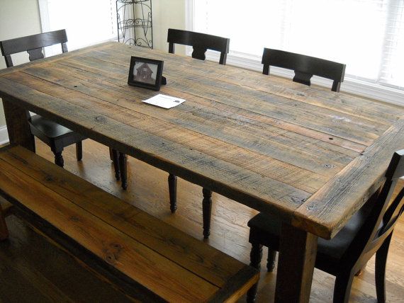 Dining room table. I'm mildly obsessed with farm tables right now .