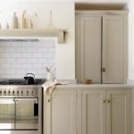 Cabinet Door Styles in 2018 – [TOP TRENDS] for NY Kitchens .