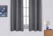 Amazon.com: NICETOWN Thermal Insulated Grommet Blackout Curtains .
