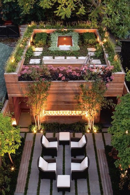 Small Roof Garden Design Ideas - http://www.otoseriilan.com | Roof .