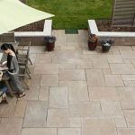 Outdoor Flooring Options 2020(Cheap Outdoor Flooring Solutions .