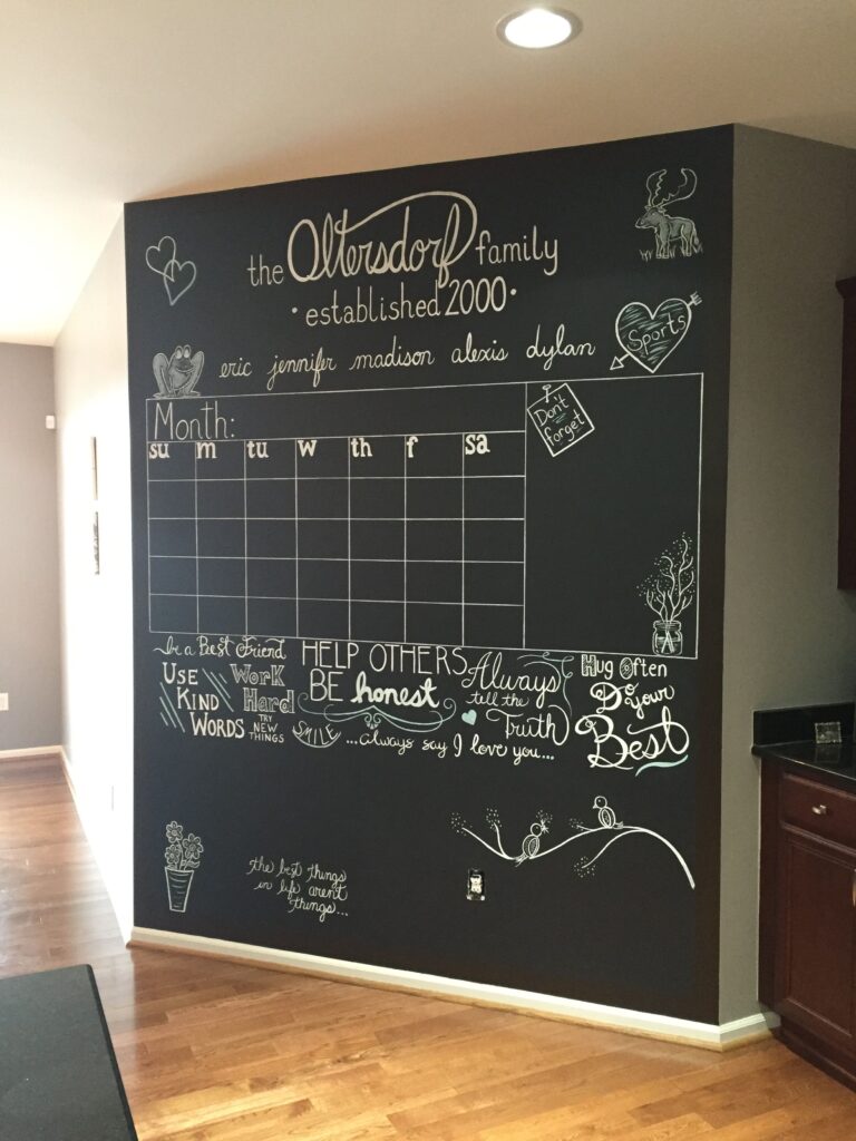 Kitchen Chalkboard Wall Ideas