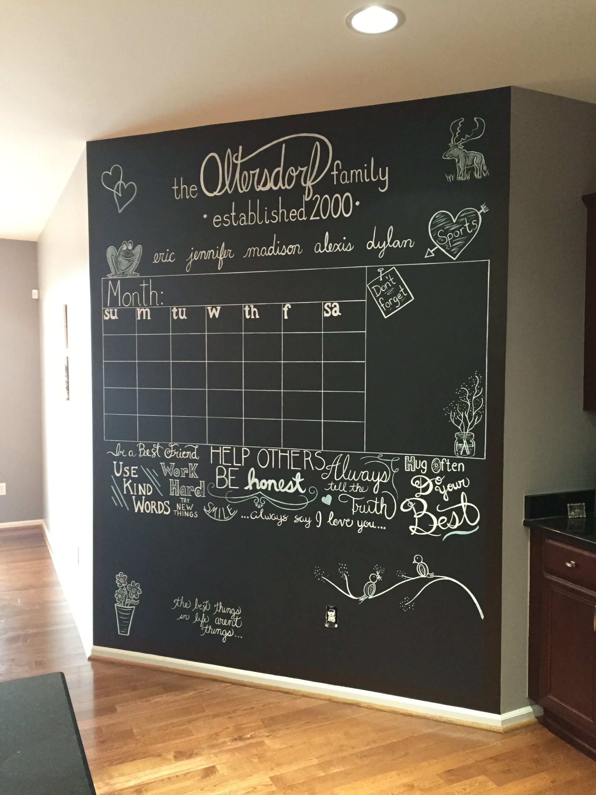 Creative Ways to Use Chalkboard Walls in Your Kitchen