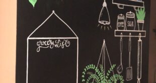 Kitchen Chalkboard Wall Ideas