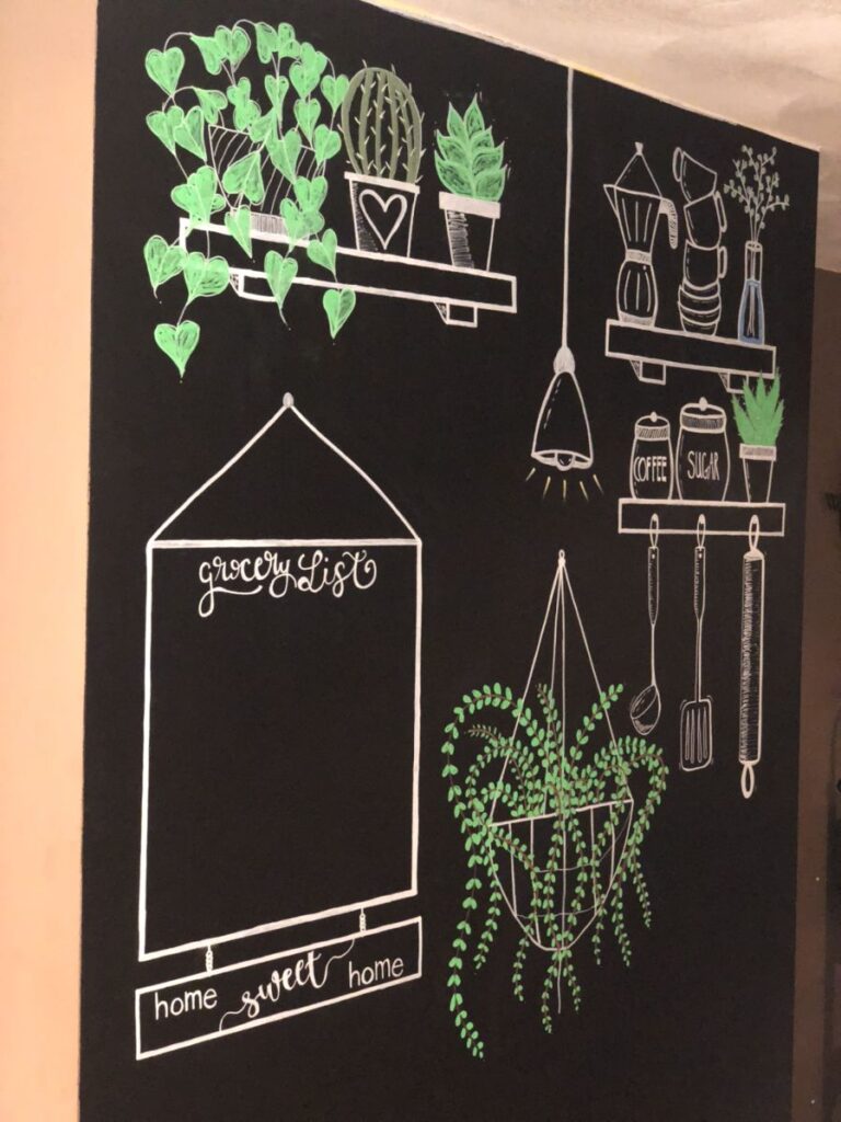 Kitchen Chalkboard Wall Ideas