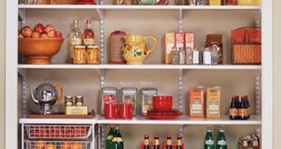 Pantry Shelving Systems