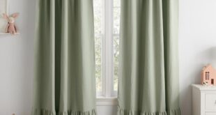 Nursery Curtains With Blackout Lining