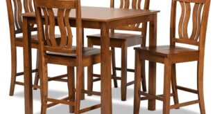 Rectangle Pub Table Sets