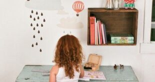 Wall Art Stickers For Kids Rooms