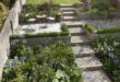 Backyard Garden Landscape Design