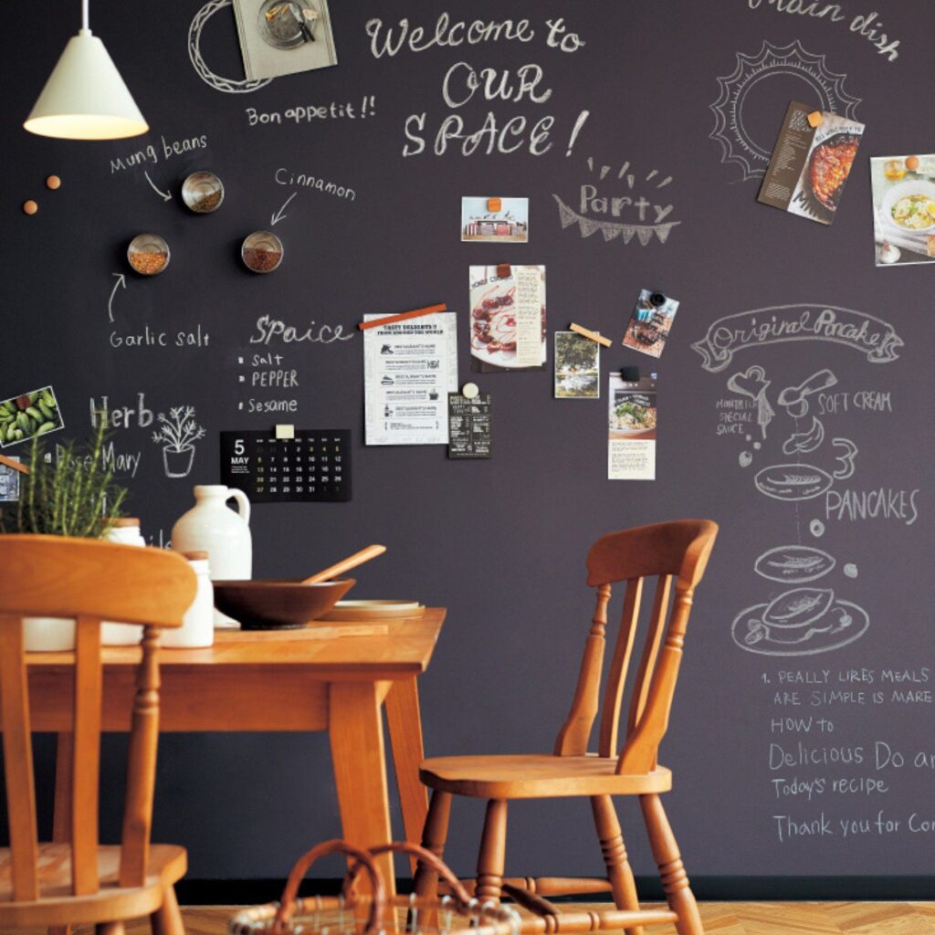 Kitchen Chalkboard Wall Ideas