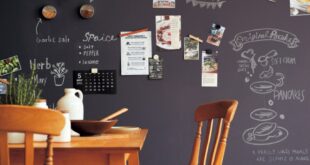 Kitchen Chalkboard Wall Ideas