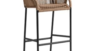 Outdoor Bar Stools With Backs