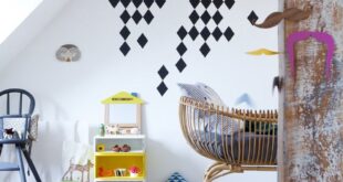 Wall Art Stickers For Kids Rooms