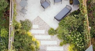 Easy Patio Design Ideas