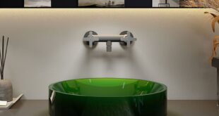 Modern Bathroom Sink Faucets