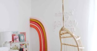 Toddler Girls Room Decor Ideas