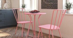 Bistro Indoor Dining Sets