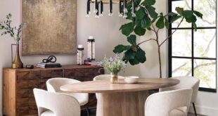 Modern Dining Tables And Chairs