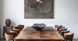 Modern Dining Tables And Chairs