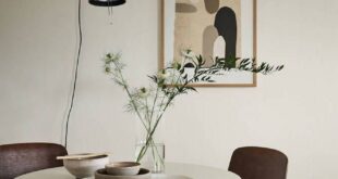 Modern Small Dining Room Decor Ideas