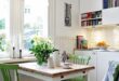 Kitchen Cupboards Designs For Small Kitchen