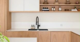 Modular Kitchen Kitchen Design