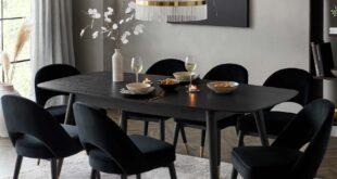 Modern Dining Tables And Chairs