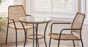 Bistro Indoor Dining Sets