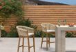 Outdoor Bar Stools With Backs