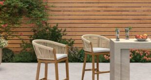 Outdoor Bar Stools With Backs