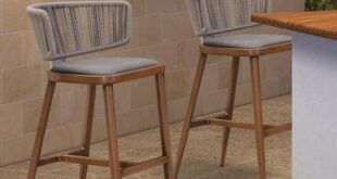 Outdoor Bar Stools With Backs