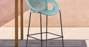 Outdoor Bar Stools With Backs