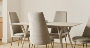 Contemporary Dining Tables Extendable