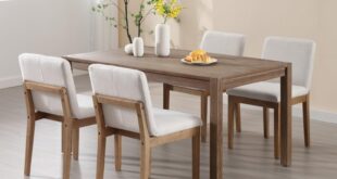 Wood Kitchen Tables And Chairs Sets