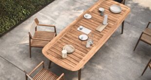 Clearance Patio Furniture Sets