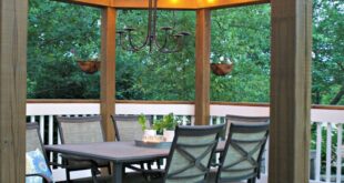 Outdoor Patio String Lighting Ideas