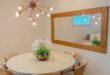 Modern Small Dining Room Decor Ideas