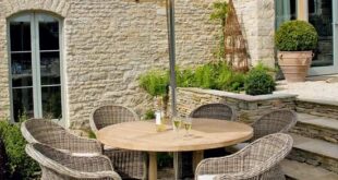 Outside Rattan Garden Furniture