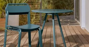 Clearance Patio Furniture Sets