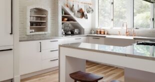 Modern White Kitchens With Wood Floors