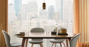 Modern Dining Tables And Chairs