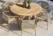 Patio Deck Tables