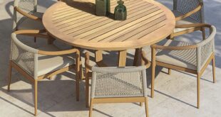 Patio Deck Tables